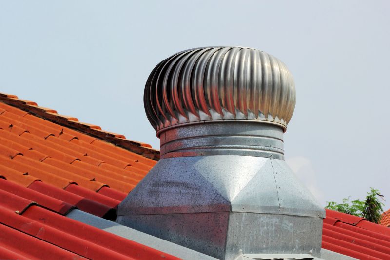 Roof Ventilator Repair